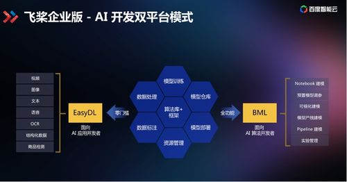 人工智能赋能扶贫 人人可用装卸金属带技术